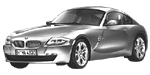 BMW E86 U1795 Fault Code